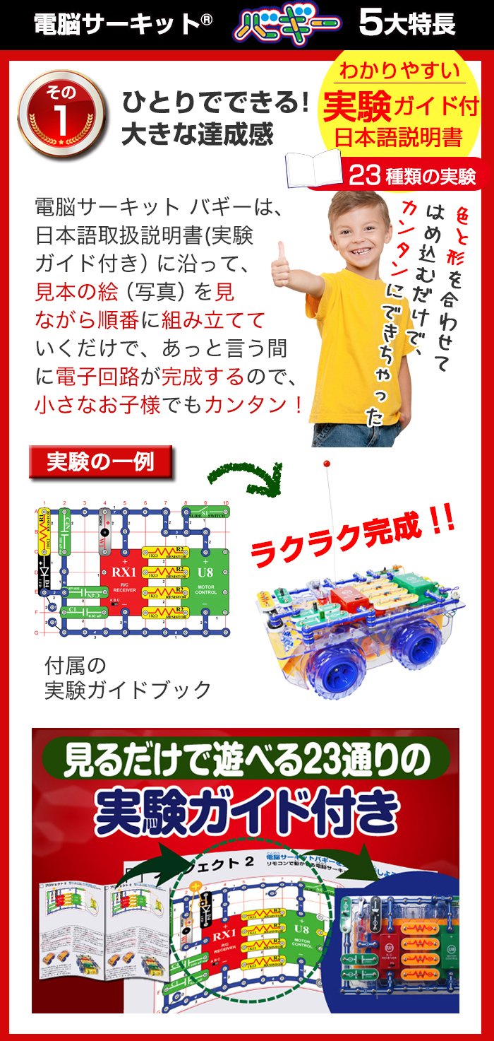 電脳サーキット バギーの特長1