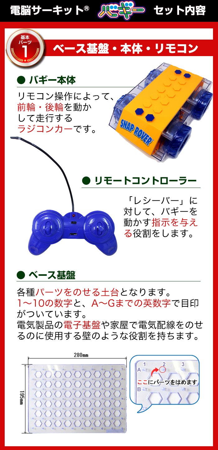 電脳サーキットバギーセット内容1