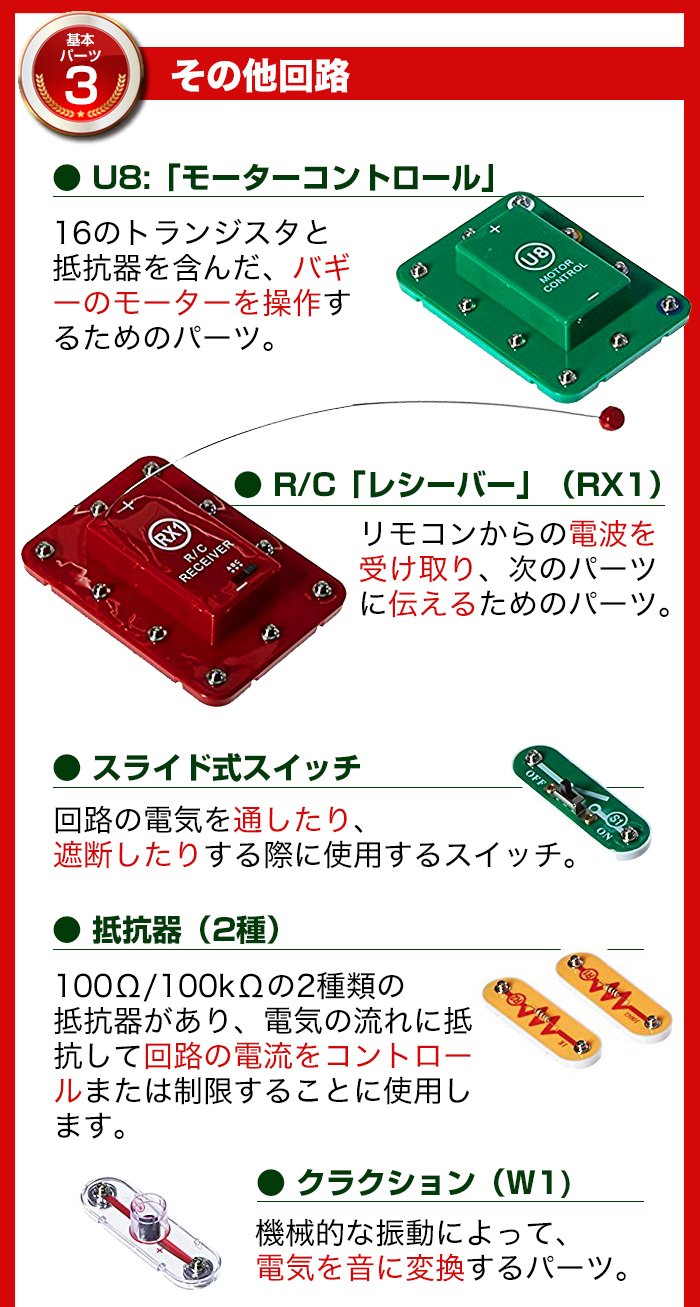 電脳サーキットバギーセット内容3