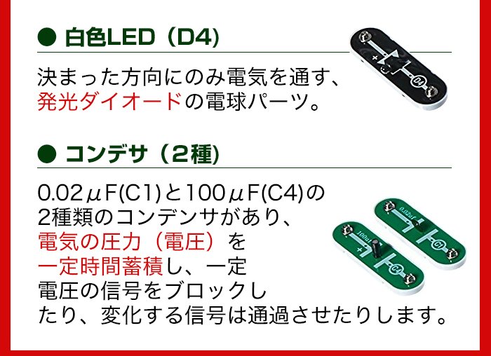電脳サーキットバギーセット内容3-2