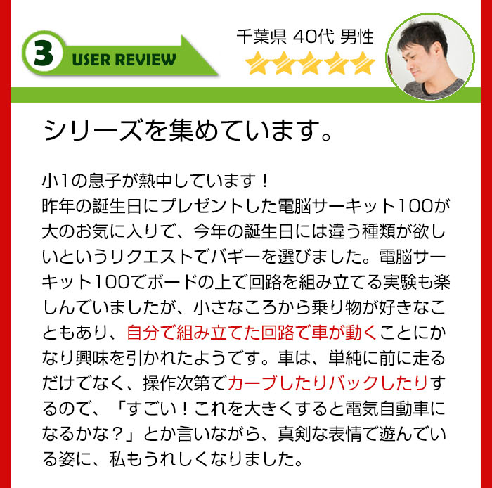 電脳サーキット バギーのユーザーレビュー3